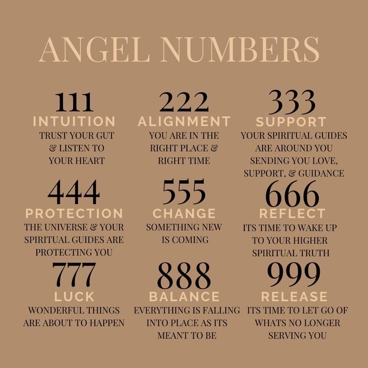 Angel Numbers ✨👼🏼✨