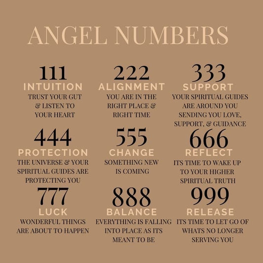 Angel Numbers ✨👼🏼✨